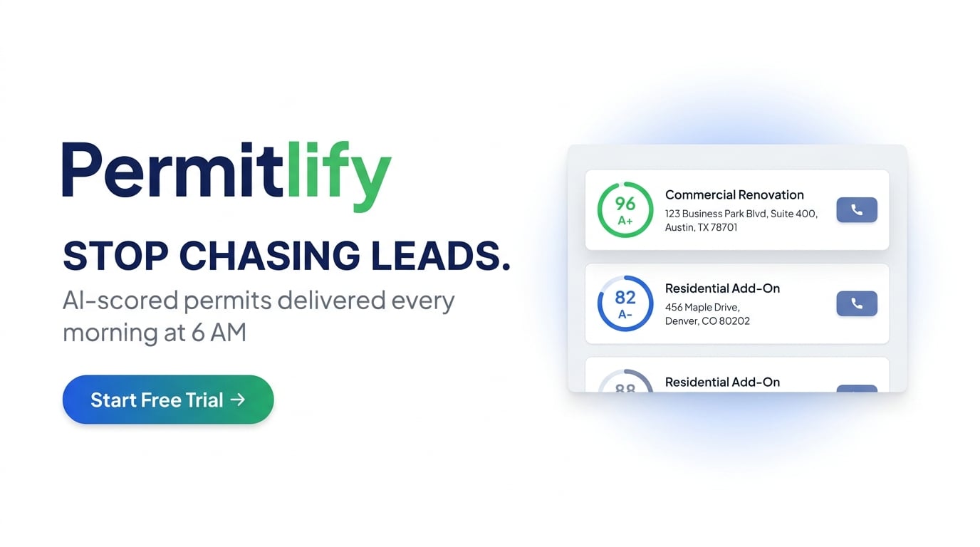 Permitlify — Stop Chasing Leads