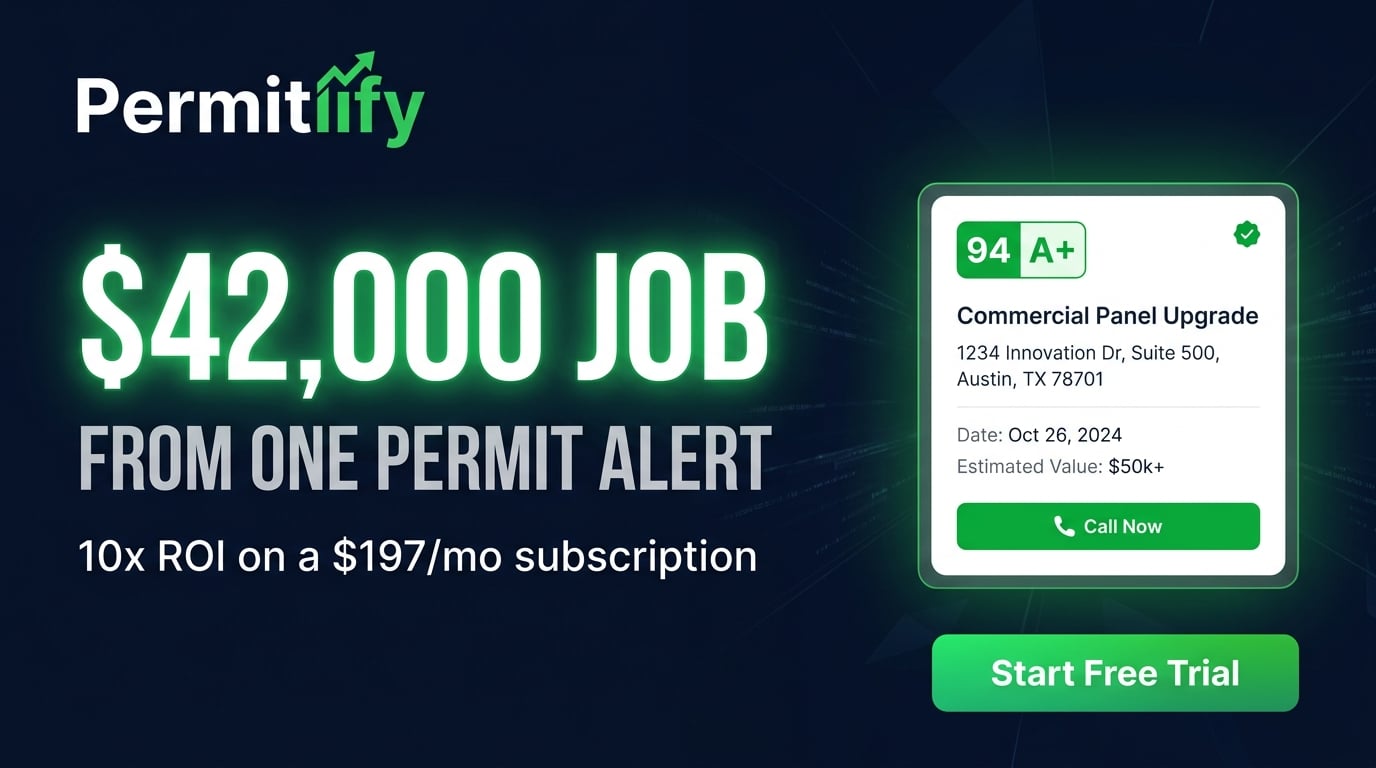 ROI — $42K Job