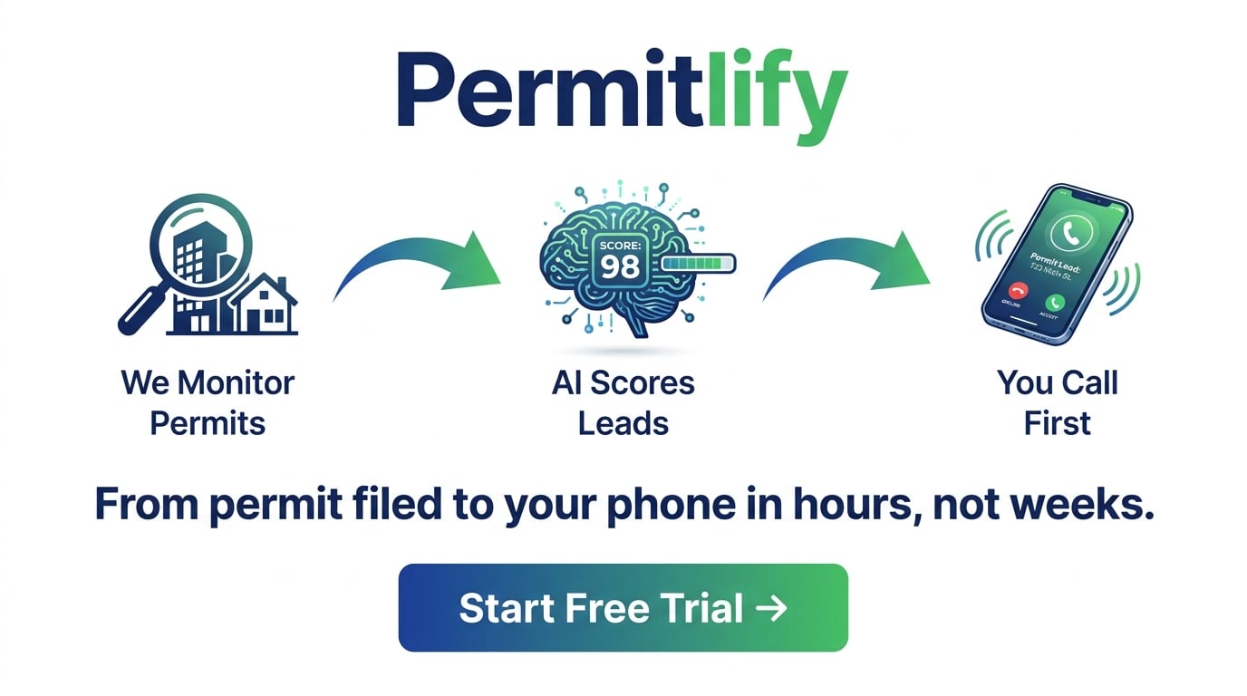 How It Works — 3 Steps